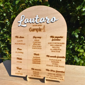 Cartel con datos o lo que más te guste
